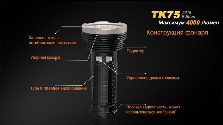 Фонарь ручной Fenix TK75 U2 2015 44751 фото