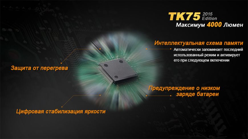 Фонарь ручной Fenix TK75 U2 2015 44751 фото