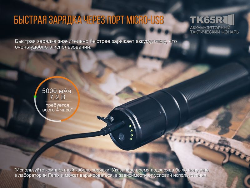 Фонарь ручной Fenix TK65R 45163 фото