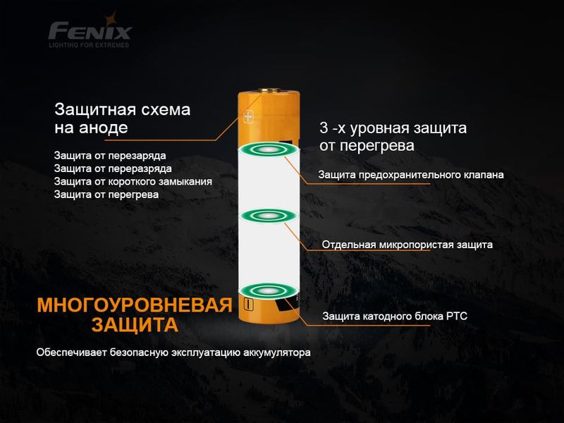 Аккумулятор 21700 Fenix (4000 mAh) 50660 фото