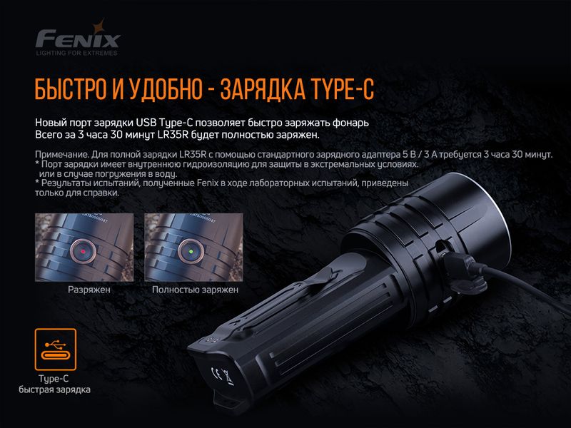 Фонарь ручной Fenix LR35R 50664 фото