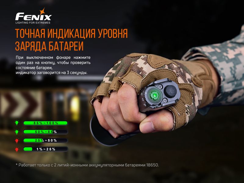 Фонарь ручной Fenix TK35UE V2.0 57292 фото