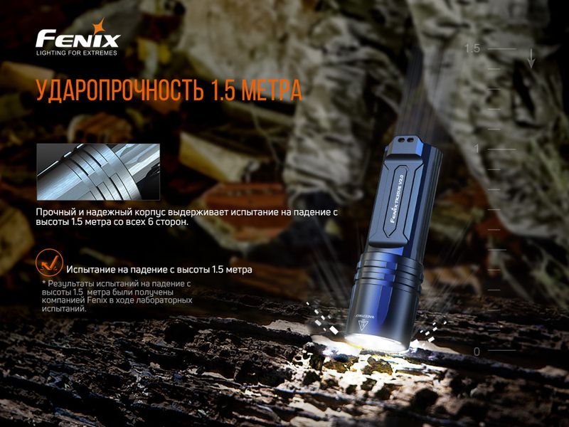 Ліхтар ручний Fenix TK35UE V2.0 57292 фото