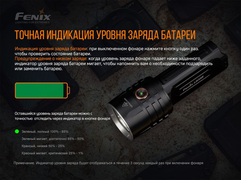 Фонарь ручной Fenix LR35R 50664 фото