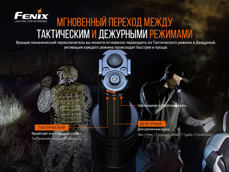 Ліхтар ручний Fenix TK35UE V2.0 57292 фото