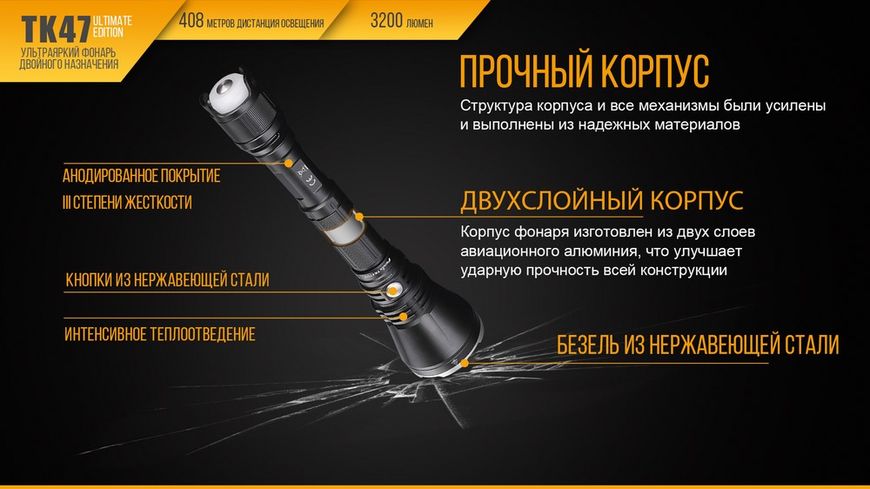 Фонарь ручной Fenix TK 47UE 45289 фото