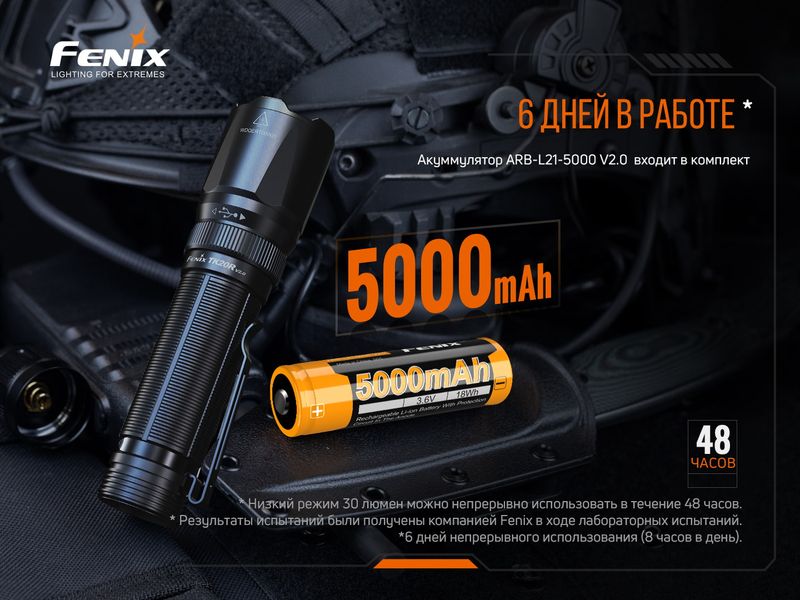 Фонарь ручной Fenix TK20R V2.0 58364 фото