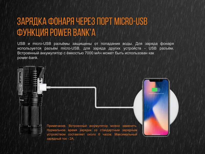 Фонарь ручной Fenix TK72R 3 Cree XHP70 45654 фото