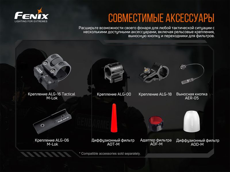 Фонарь ручной Fenix TK20R V2.0 58364 фото