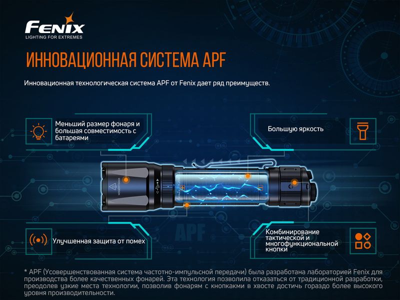 Фонарь ручной Fenix TK20R V2.0 58364 фото