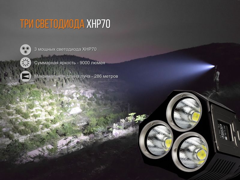 Ліхтар ручний Fenix TK72R 3 Cree XHP70 45654 фото