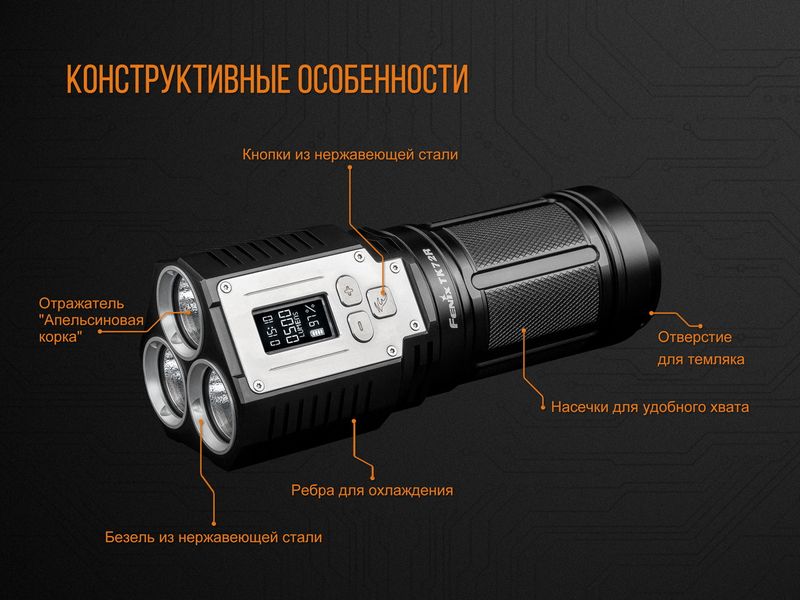 Фонарь ручной Fenix TK72R 3 Cree XHP70 45654 фото