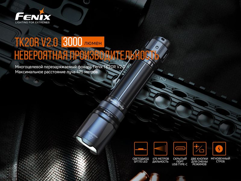 Фонарь ручной Fenix TK20R V2.0 58364 фото