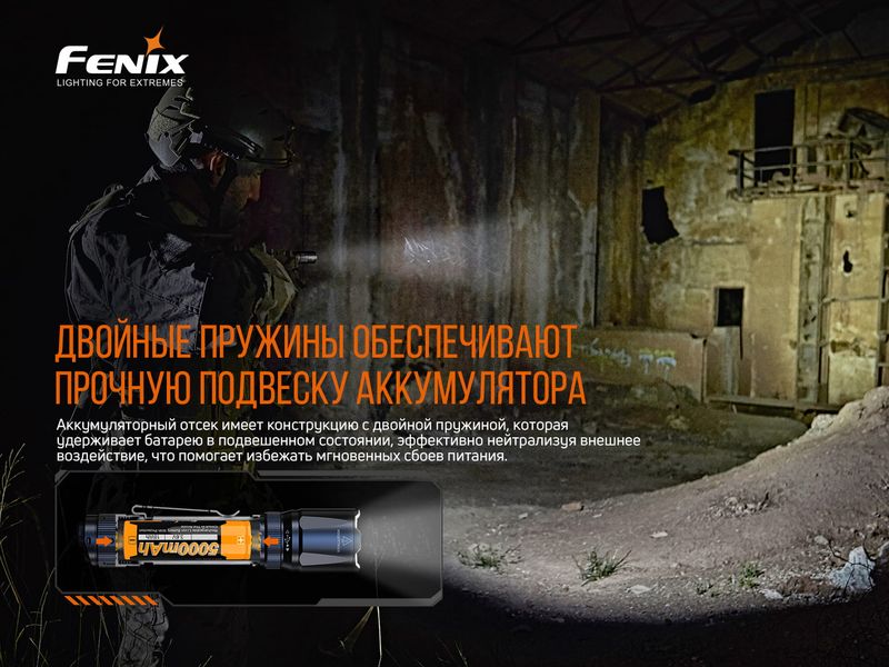 Фонарь ручной Fenix TK20R V2.0 58364 фото