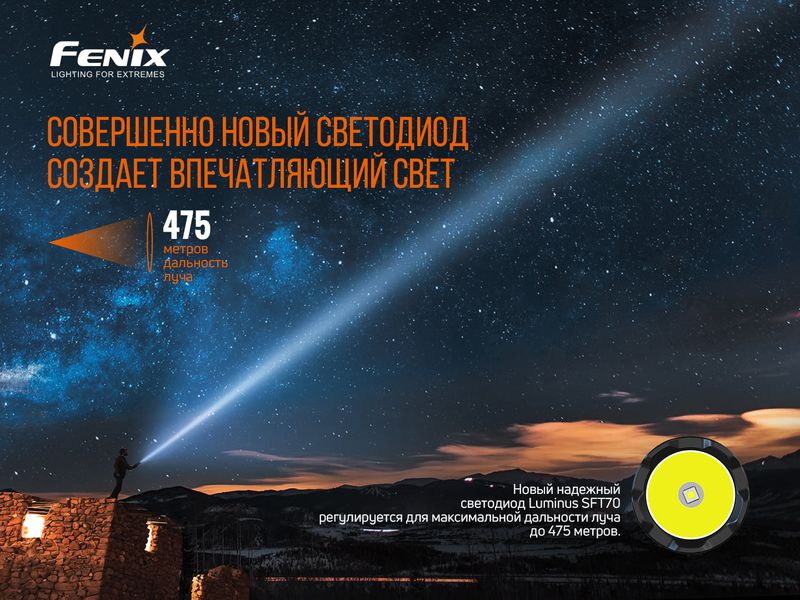 Фонарь ручной Fenix TK20R V2.0 58364 фото