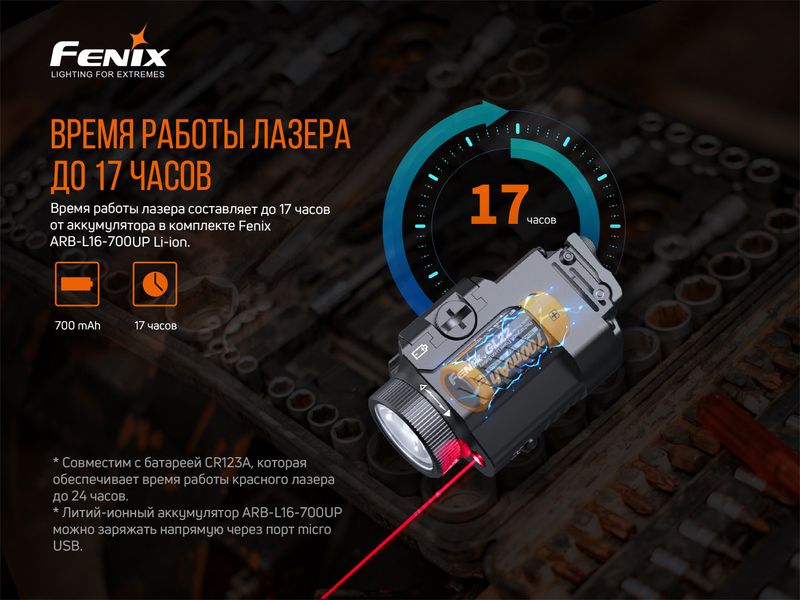 Фонарь к пистолету Fenix GL22 58367 фото