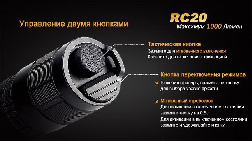 Фонарь ручной Fenix RC20 XM-L2 U2 45738 фото