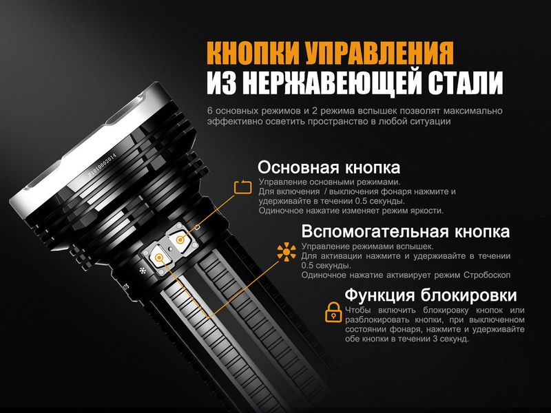 Фонарь ручной Fenix TK75 2018 Cree XHP35 HI 44795 фото