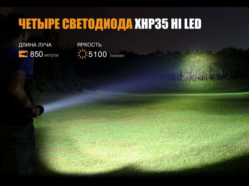 Фонарь ручной Fenix TK75 2018 Cree XHP35 HI 44795 фото