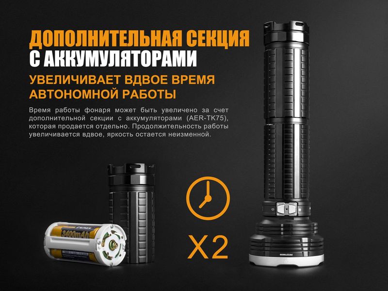 Фонарь ручной Fenix TK75 2018 Cree XHP35 HI 44795 фото