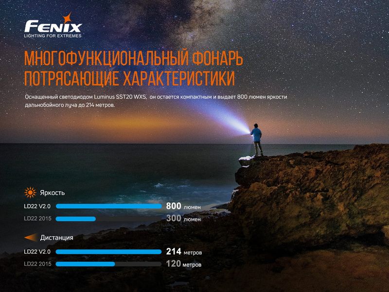 Фонарь ручной Fenix LD22 V2.0 58427 фото