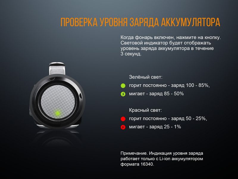 Ліхтар ручний Fenix LD15R Cree XP-G3 44963 фото