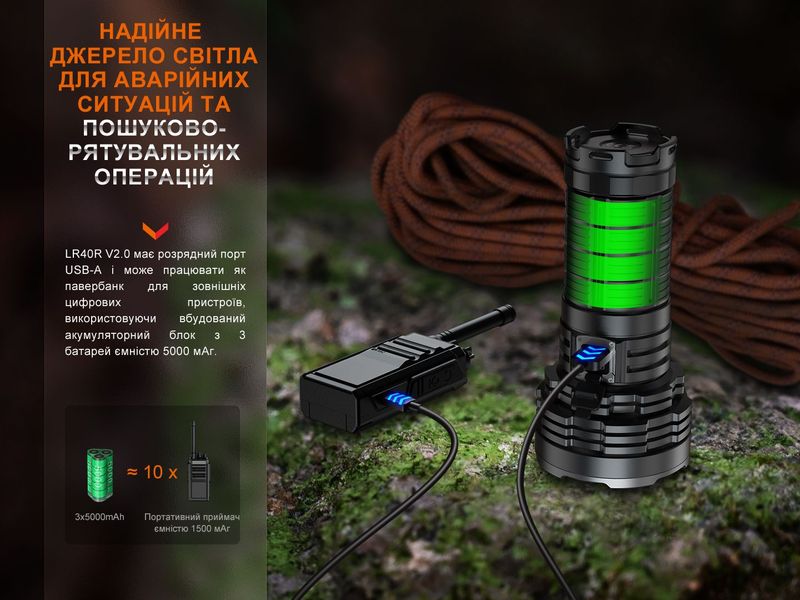 Фонарь ручной Fenix LR40R V2.0 62731 фото