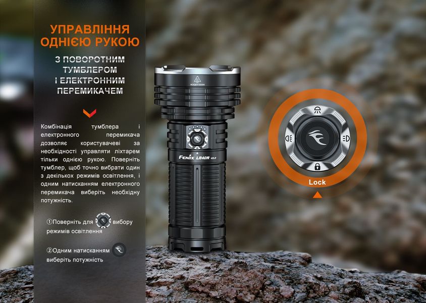 Фонарь ручной Fenix LR40R V2.0 62731 фото