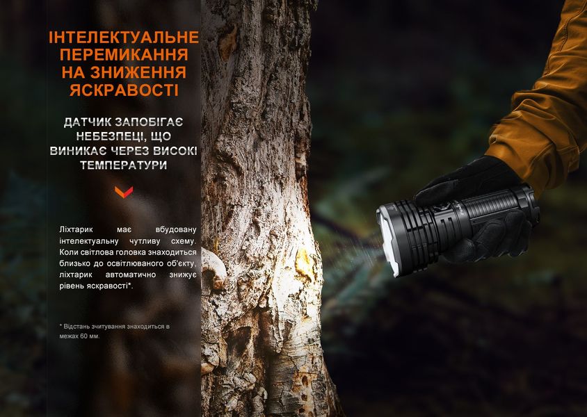 Фонарь ручной Fenix LR40R V2.0 62731 фото