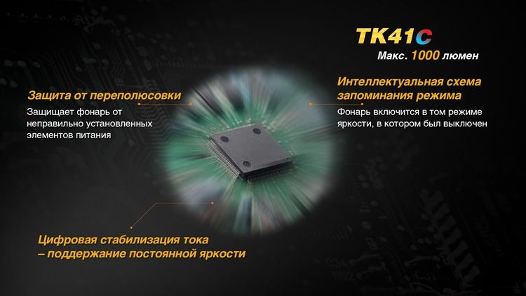 Фонарь ручной Fenix TK41 C-L2U2 44134 фото