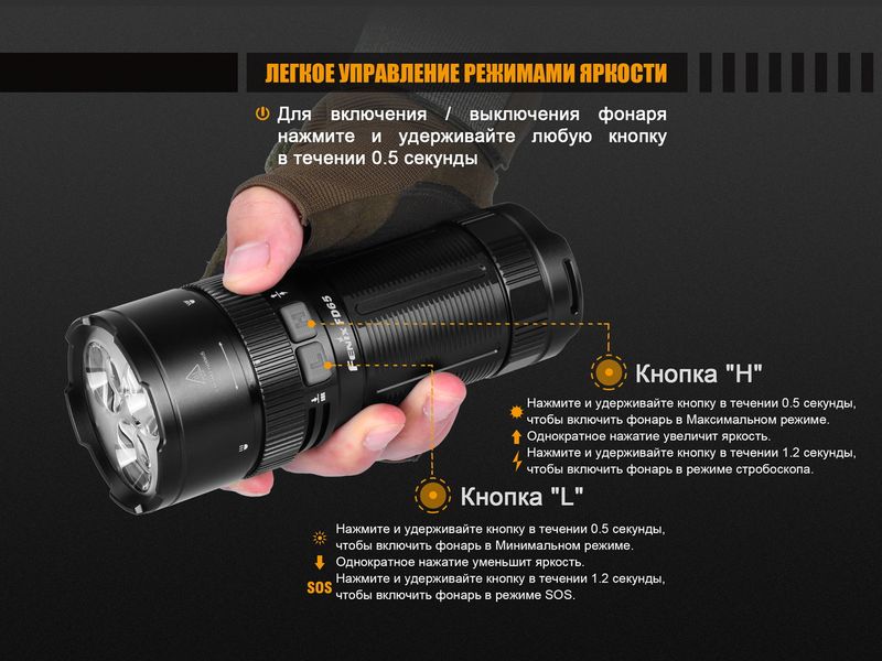 Фонарь ручной Fenix FD65 44461 фото