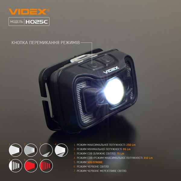 Налобный светодиодный фонарик VIDEX VLF-H025C 310Lm 5000K VLF-H025C фото