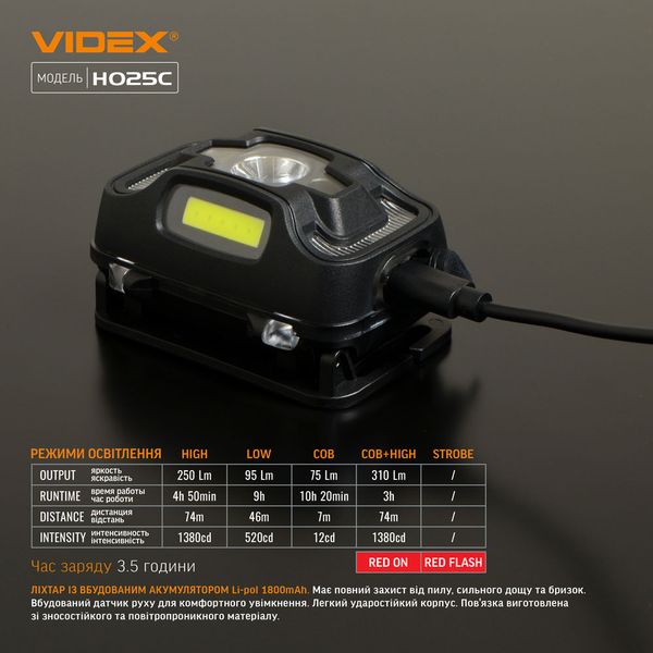 Налобный светодиодный фонарик VIDEX VLF-H025C 310Lm 5000K VLF-H025C фото