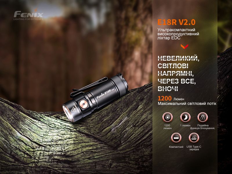 Фонарь ручной Fenix E18R V2.0 58676 фото