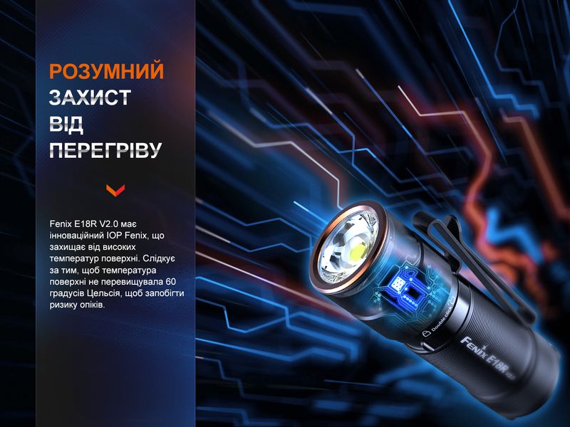 Фонарь ручной Fenix E18R V2.0 58676 фото