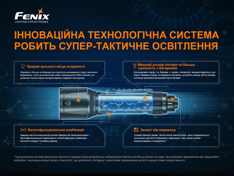 Фонарь ручной Fenix TK22TAC 58678 фото