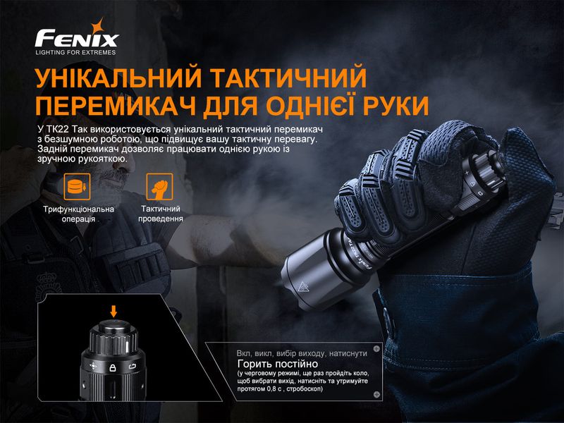 Фонарь ручной Fenix TK22TAC 58678 фото