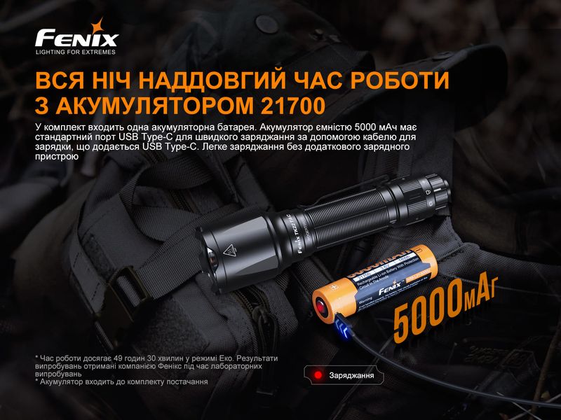 Фонарь ручной Fenix TK22TAC 58678 фото