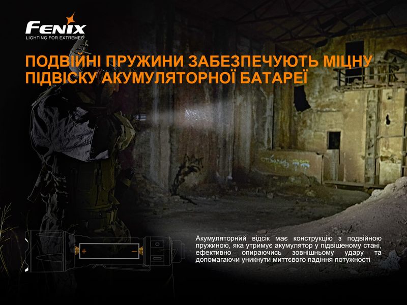 Ліхтар ручний Fenix TK22TAC 58678 фото