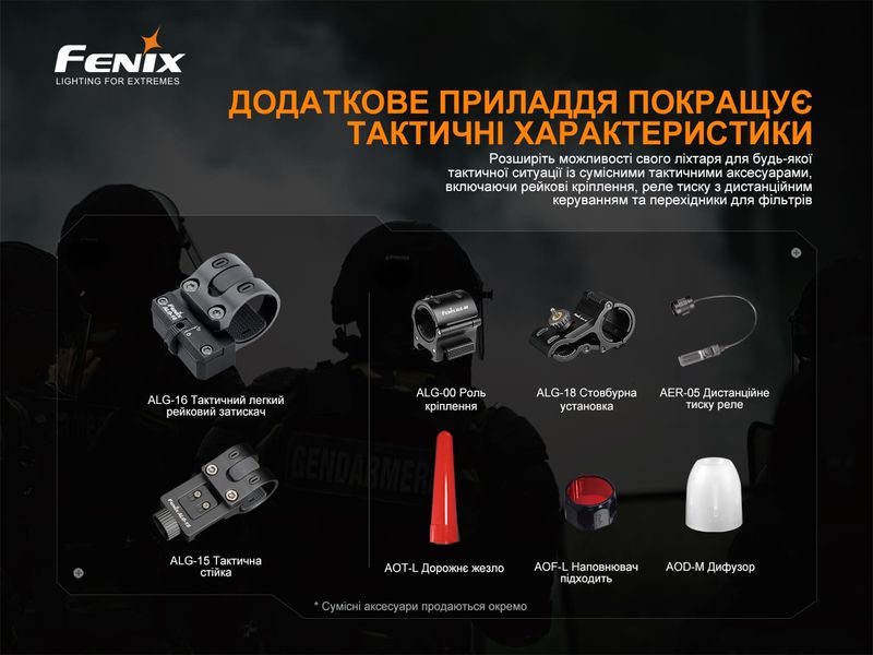 Фонарь ручной Fenix TK22TAC 58678 фото