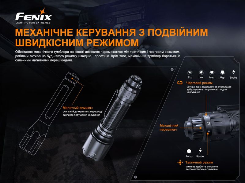 Ліхтар ручний Fenix TK22TAC 58678 фото