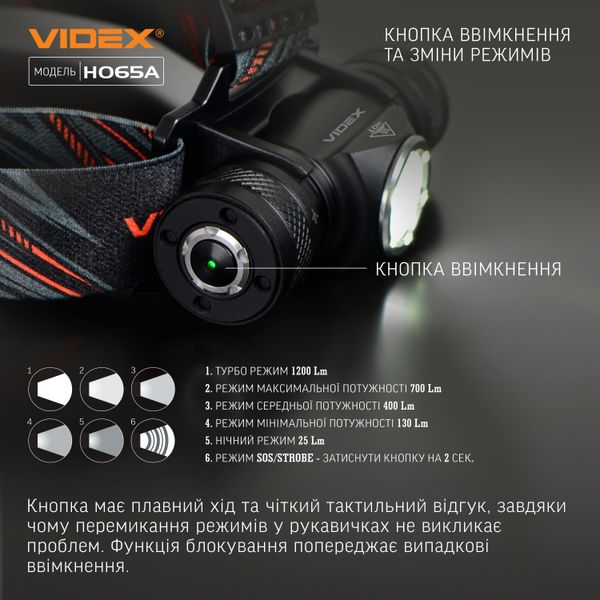 Налобный светодиодный фонарик VIDEX VLF-H065A 1200Lm 5000K VLF-H065A фото