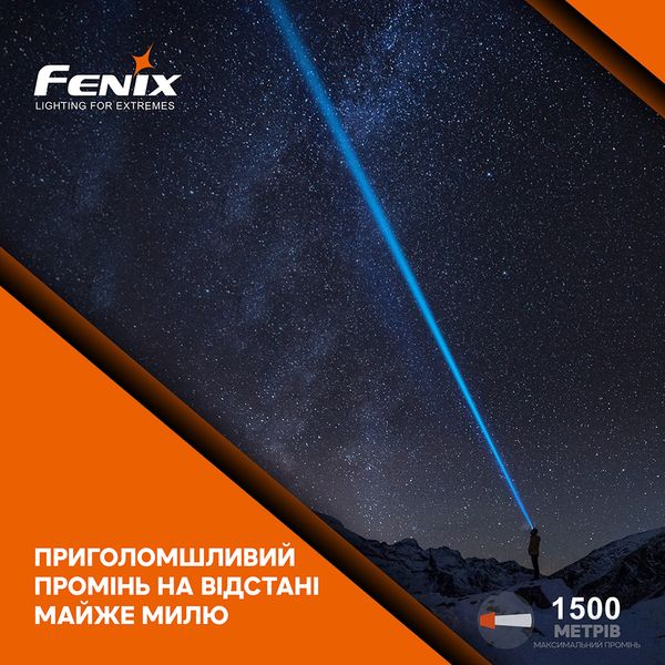 Фонарь ручной лазерный Fenix HT30R 59101 фото