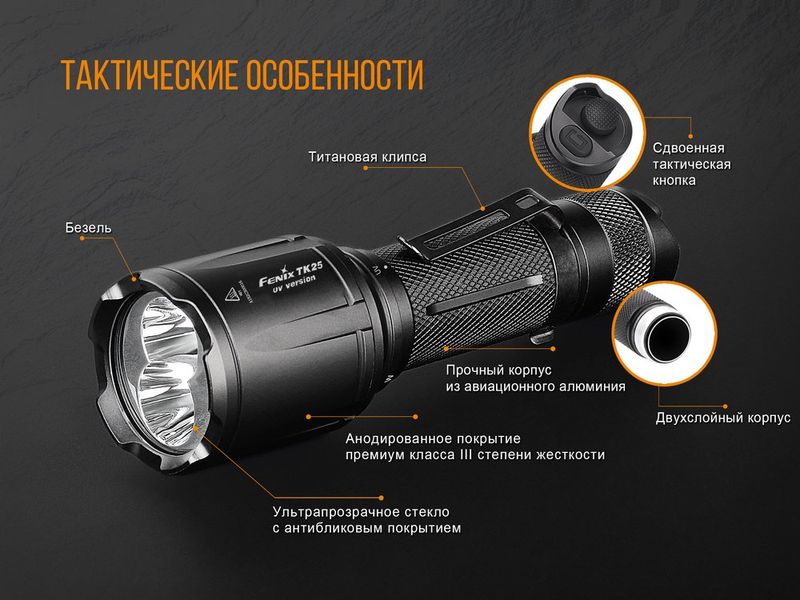 Ліхтар ручний Fenix TK25 UV Cree XP-G2 44531 фото