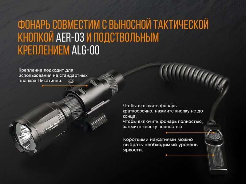 Ліхтар ручний Fenix TK25 UV Cree XP-G2 44531 фото