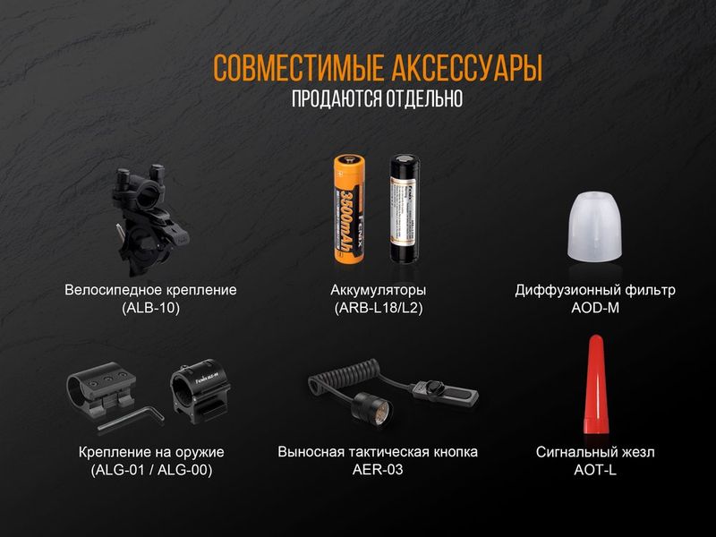 Фонарь ручной Fenix TK25 UV Cree XP-G2 44531 фото