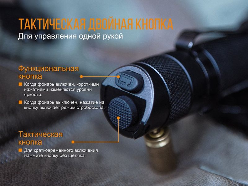 Ліхтар ручний Fenix TK25 UV Cree XP-G2 44531 фото