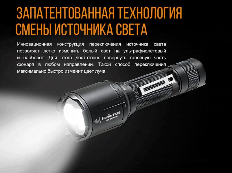 Ліхтар ручний Fenix TK25 UV Cree XP-G2 44531 фото