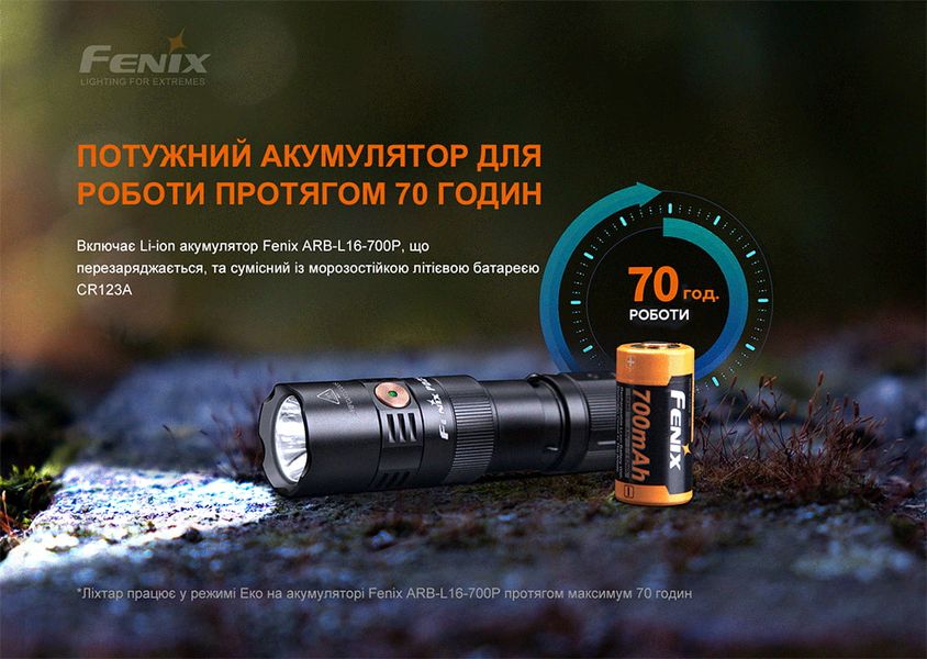 Фонарь ручной Fenix PD25R 59255 фото