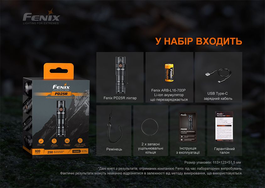 Фонарь ручной Fenix PD25R 59255 фото